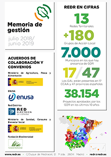 Memoria de Gestión de REDR 2018/2019