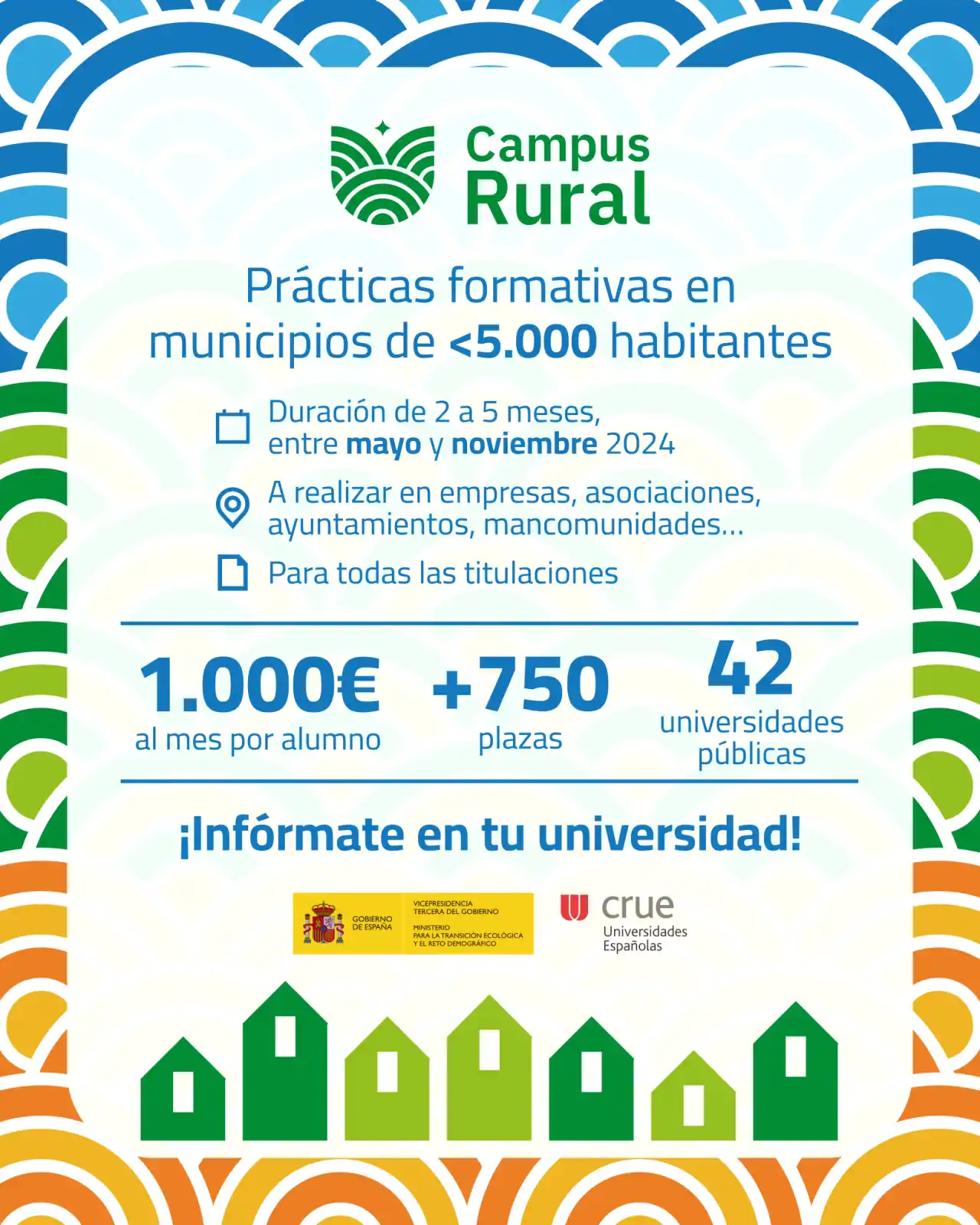 Infografía Estudiantes Campus Rural